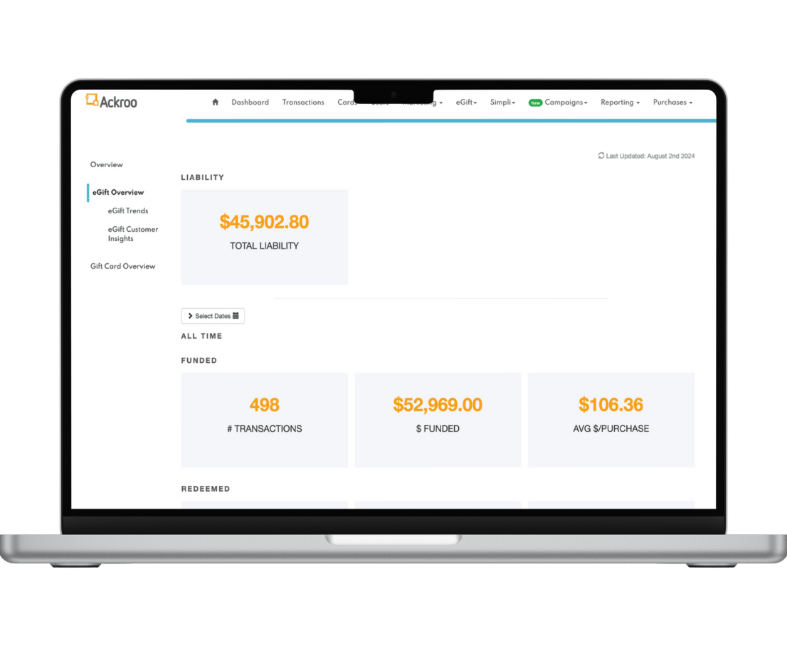 dashboard-1106x908